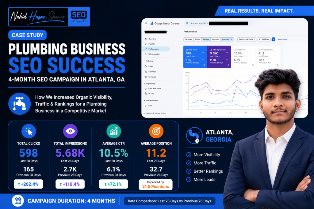 Plumbing SEO Case Study